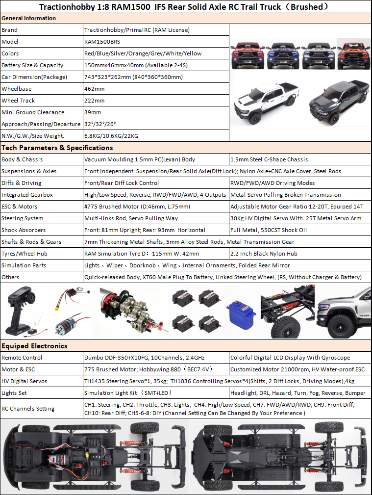 RAM1500 有刷.png